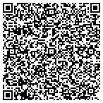 QR code with Infocus Financial Solutions LLC contacts