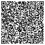 QR code with Industrial & Builders Finance LLC contacts