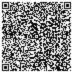 QR code with Visioneering Research And Development Company contacts
