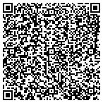 QR code with American Express- Shekendra Jones contacts