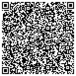QR code with Athenian Private Client Group contacts
