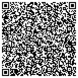 QR code with Continental Consulting Limited Liability Company contacts