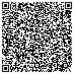 QR code with Financial Consulting Adn Tradinginc contacts
