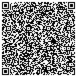QR code with Horizon Wealth Strategies, LLC contacts