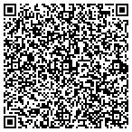QR code with Matrix Financial Group Incorporated contacts