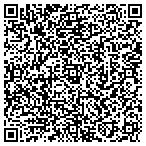 QR code with Podell Financial Group contacts