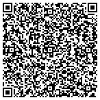QR code with SV Consulting GRP contacts