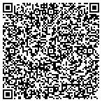 QR code with Synergy Financial Solutions LLC contacts
