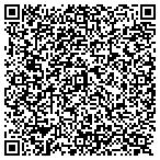 QR code with Capital Management, LLC contacts