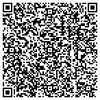 QR code with Fortress Financial Group contacts