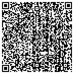 QR code with Integrated Professional Financial Planning Inc contacts