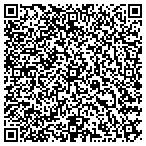 QR code with Kocher Finance & Management (Westerville Tel No) contacts
