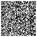 QR code with Margheret & Assoc contacts