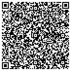 QR code with Prospera Financial Services contacts