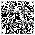 QR code with Type A Financial contacts
