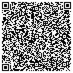 QR code with Corestates Financial Service Group contacts