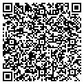 QR code with Fisher Advisers contacts