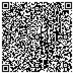 QR code with Friedrichs' David Family Wealth Counseling Inc contacts