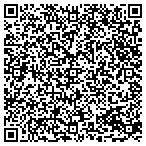 QR code with Krause Investment Advisory Group LLC contacts