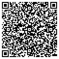 QR code with Metatrends contacts