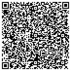QR code with Prudent Financial Advisory Service contacts