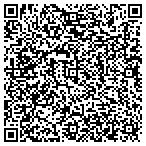 QR code with Rauba Thomas F Cfp & Weiser Richard D contacts
