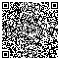 QR code with The Ardmore Alliance contacts