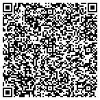 QR code with South Carolina Financial Consultants Inc contacts