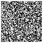 QR code with Philip Watson M Financial Advisors contacts