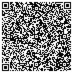 QR code with Regional Finance Corporation Of Tennessee contacts