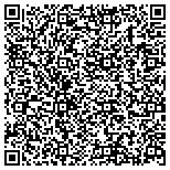 QR code with Kirchenbauer Financial Management & Consulting contacts
