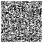 QR code with Mountain View Financial Solutions contacts