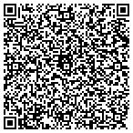 QR code with Sheavly Investment Management contacts