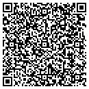 QR code with C J M Planning Corporation contacts