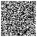 QR code with Millenium Financial Group contacts