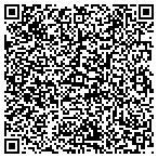QR code with Financial Network Investment Corporation contacts