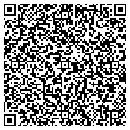 QR code with Melinda Wilke Dba/Cornerstone Financial contacts