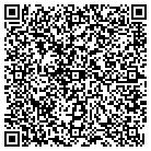 QR code with Summit Ridge Technologies LLC contacts