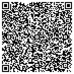QR code with Information Management Consulting contacts