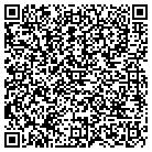 QR code with Management Education Group Inc contacts