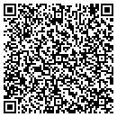 QR code with Miller Guide contacts