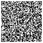 QR code with Mjm Performance Management LLC contacts