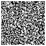 QR code with Southern California Youth Entrepreneurship Initiative Inc contacts