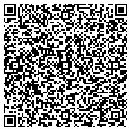 QR code with Strategic Philanthropy Advsrs contacts
