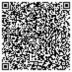 QR code with Technology Patents And Licensing Inc contacts