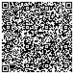 QR code with International Management Technology Corporation LLC contacts