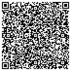 QR code with Global Investment & Risk Advisors LLC contacts