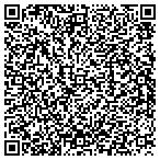 QR code with Inter-American Management Conslnts contacts