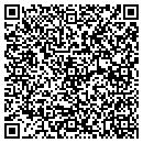 QR code with Management Resource Group contacts
