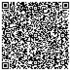 QR code with Resource Management Associates Inc contacts